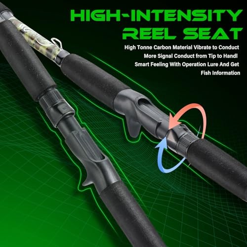 2-Piece Carbon/Glass Composite Spinning & Casting Fishing Rods