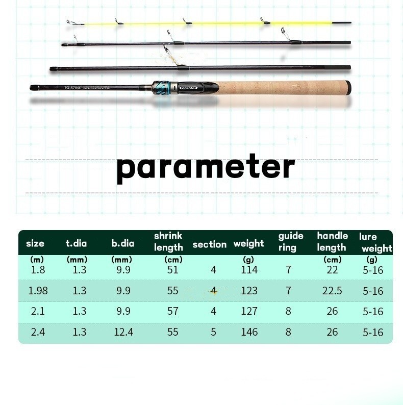 Portable Fishing Rod Carbon Fiber Stream Rod Ultra-Light Casting Spinning Fast