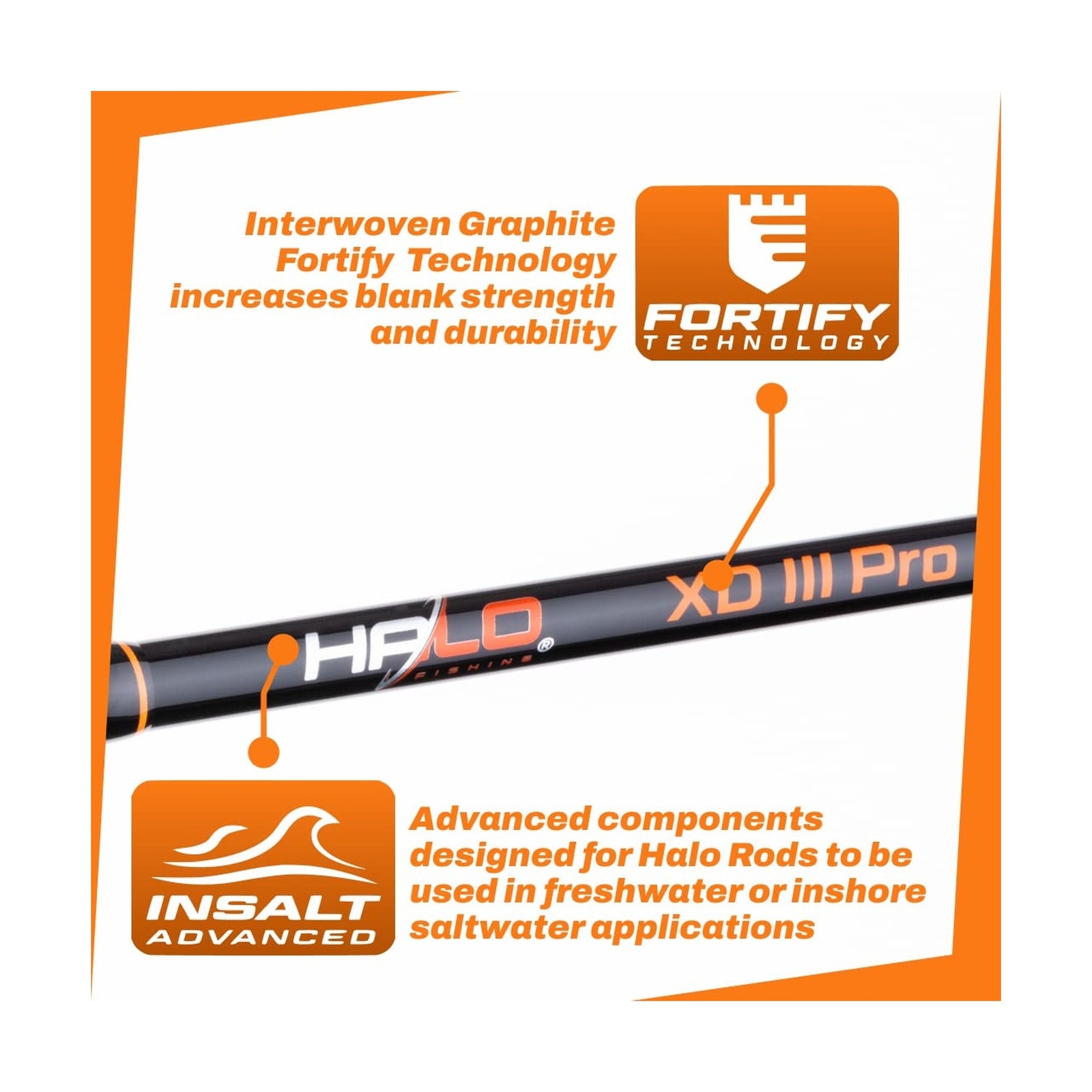XDII Pro Series Fishing Rod, Casting Rod 7’6″ Heavy