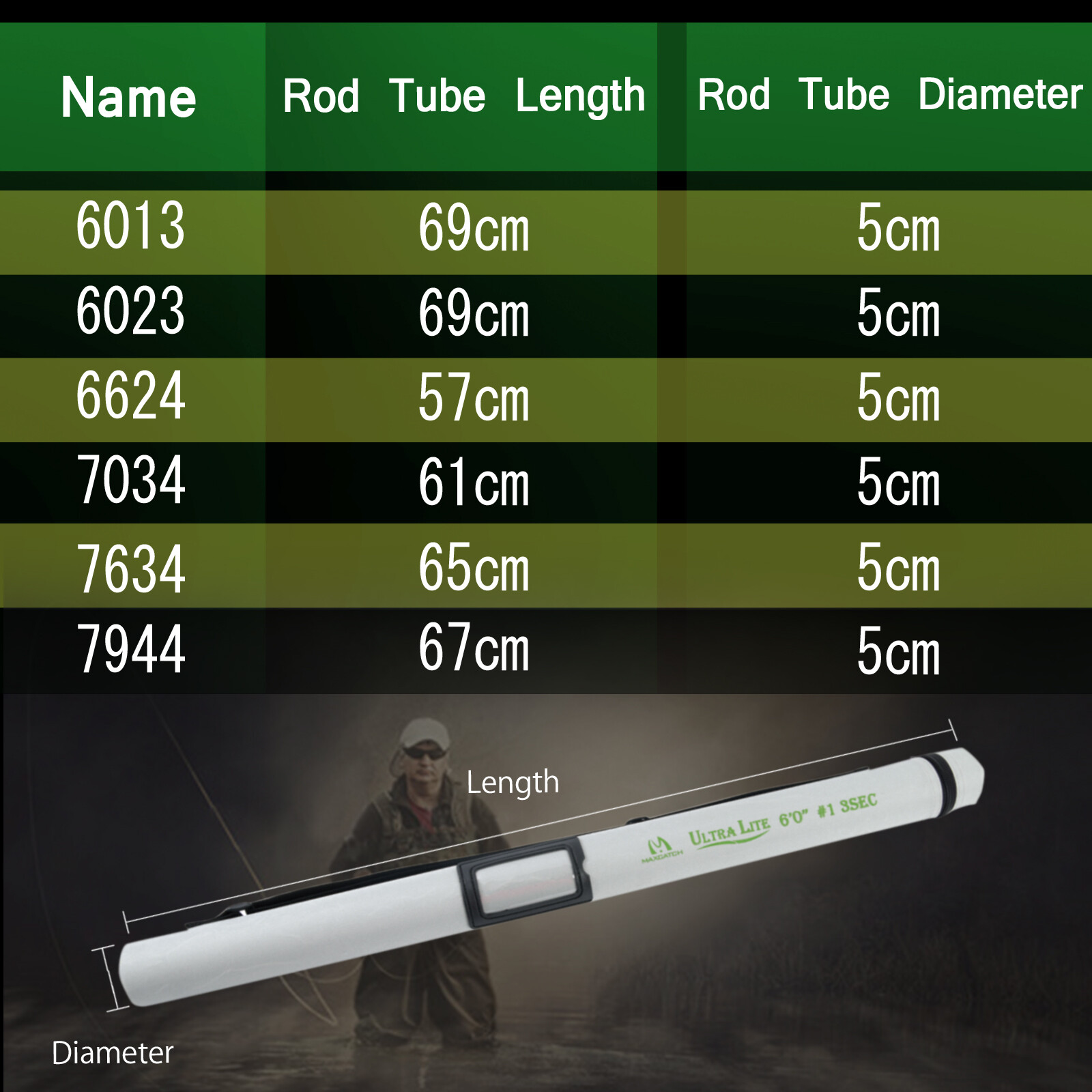 Maxcatch 1/2/3 Weight Ultra-Lite Fly Rod for Stream River Panfish/Trout Fishing