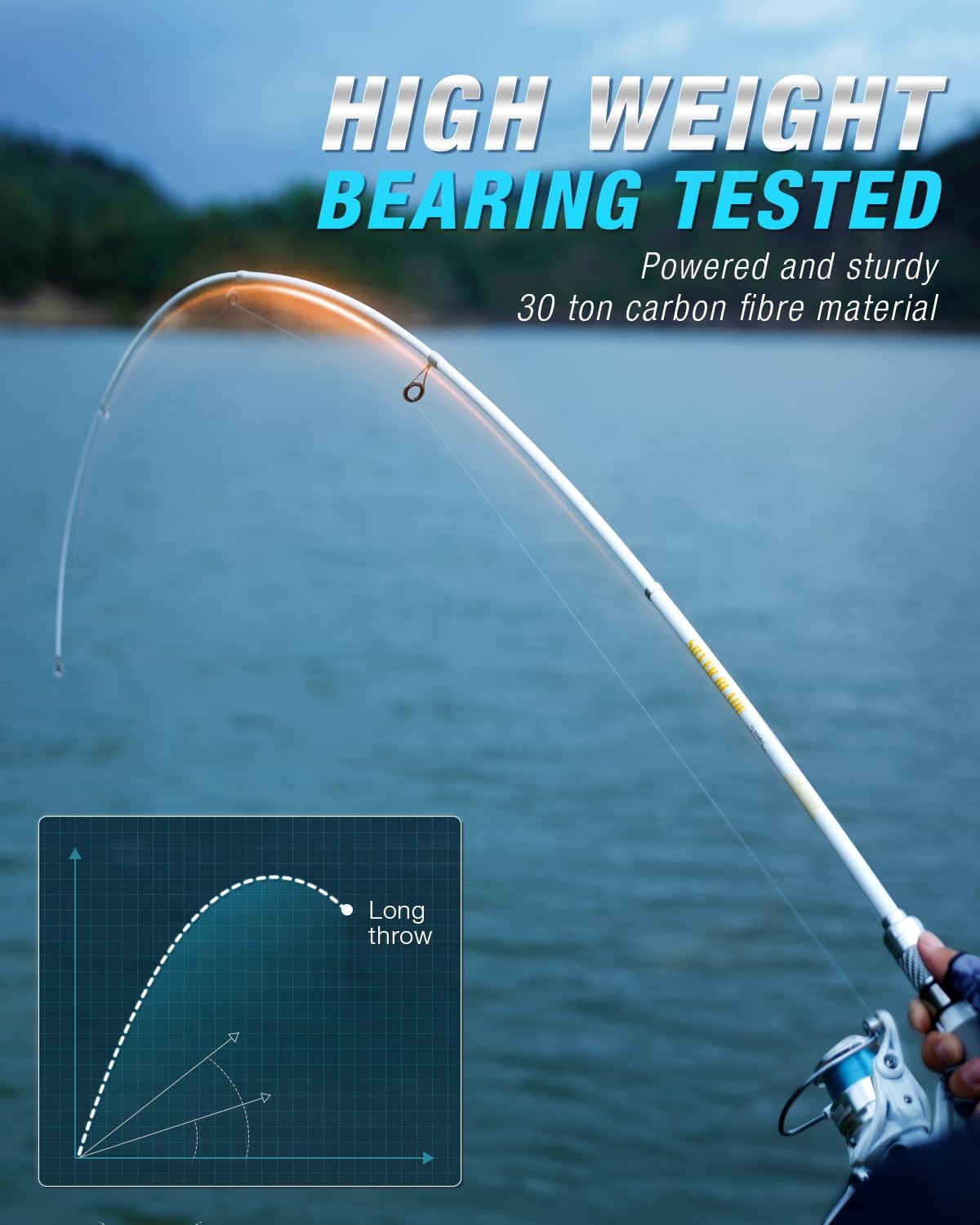 Telescopic Fishing Rod Reel Combo Carbon Fiber Saltwater Freshwater Kit Bag