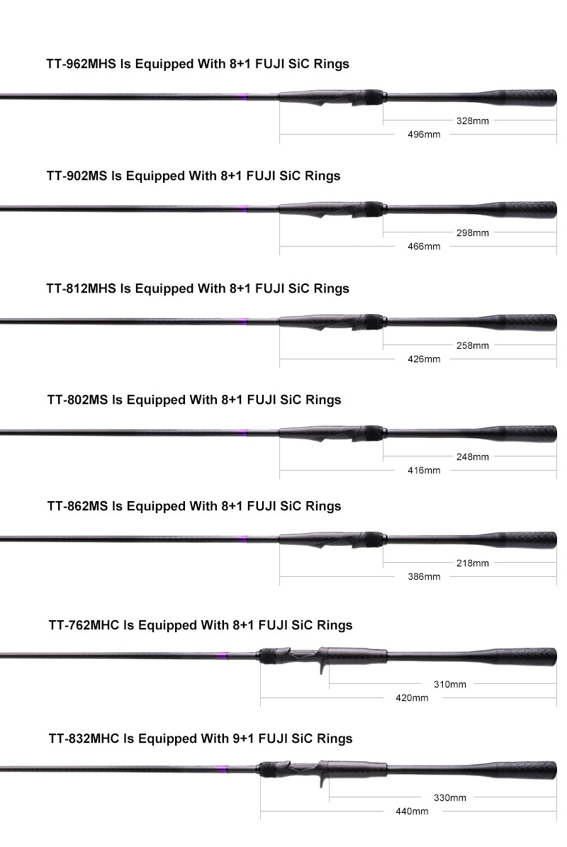 PURELURE TORRENT Spinning Rod 8FT 9FT F Action High Carbon Fuji SIC