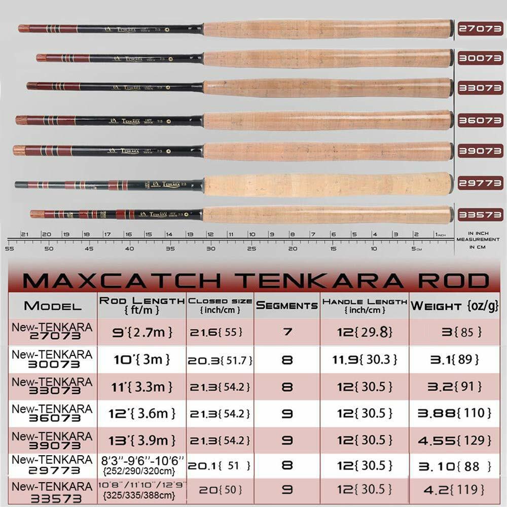 Maxcatch Tenkara Fly Fishing Rod 9/10/11/12/13ft 7:3 Action Telescopic Rod