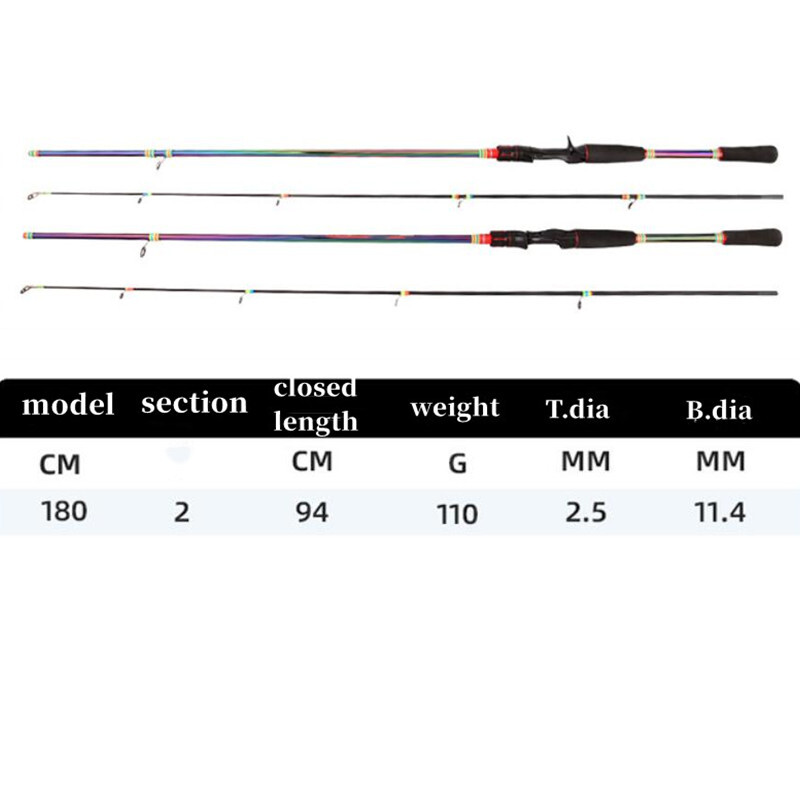 Trout Fishing Rod Carbon Fiber Spinning/casting Rods Fast Carp Poles 2 Sections