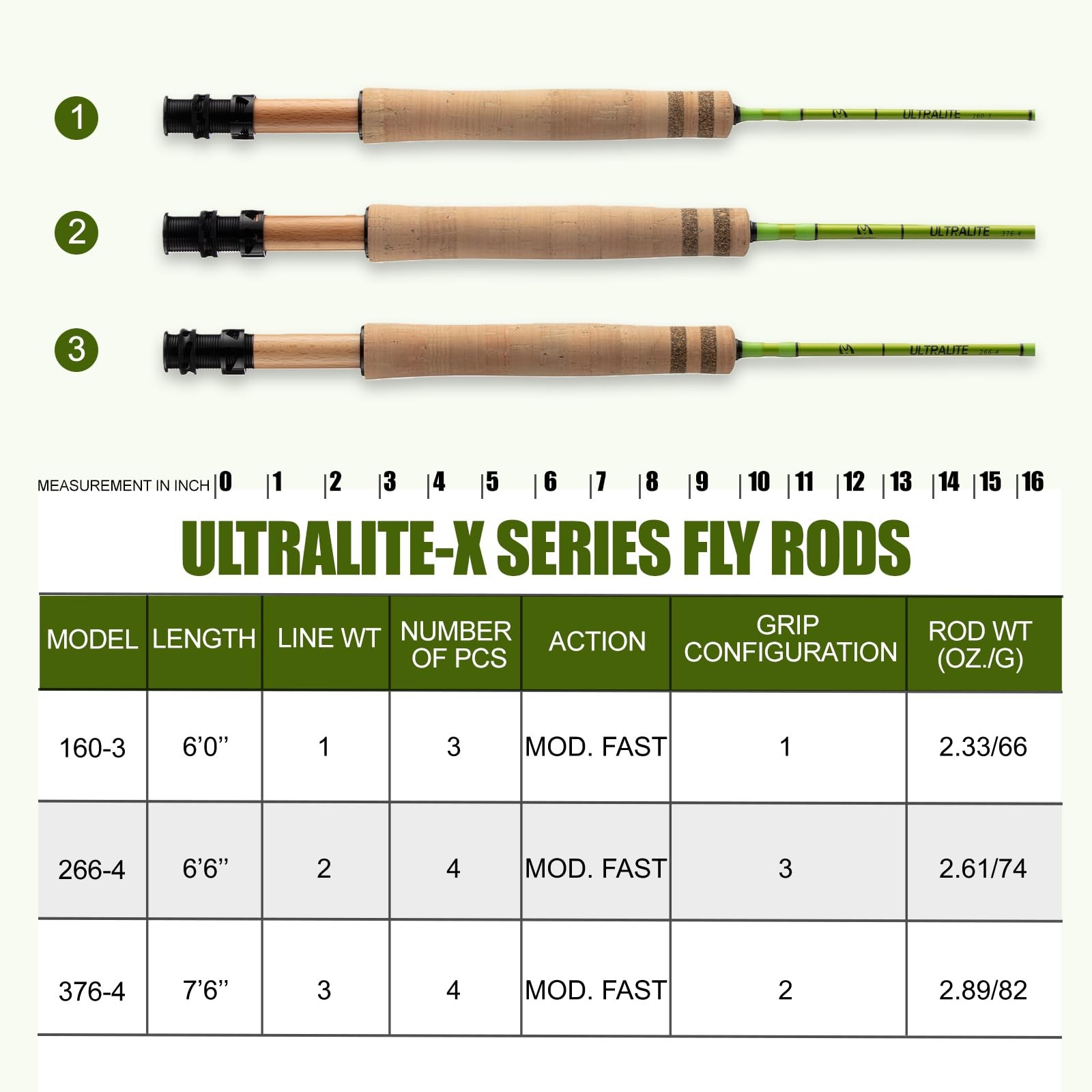 M MAXIMUMCATCH Ultralite X Fly Fishing Rod 6ft 1wt 3pc Cork Handle