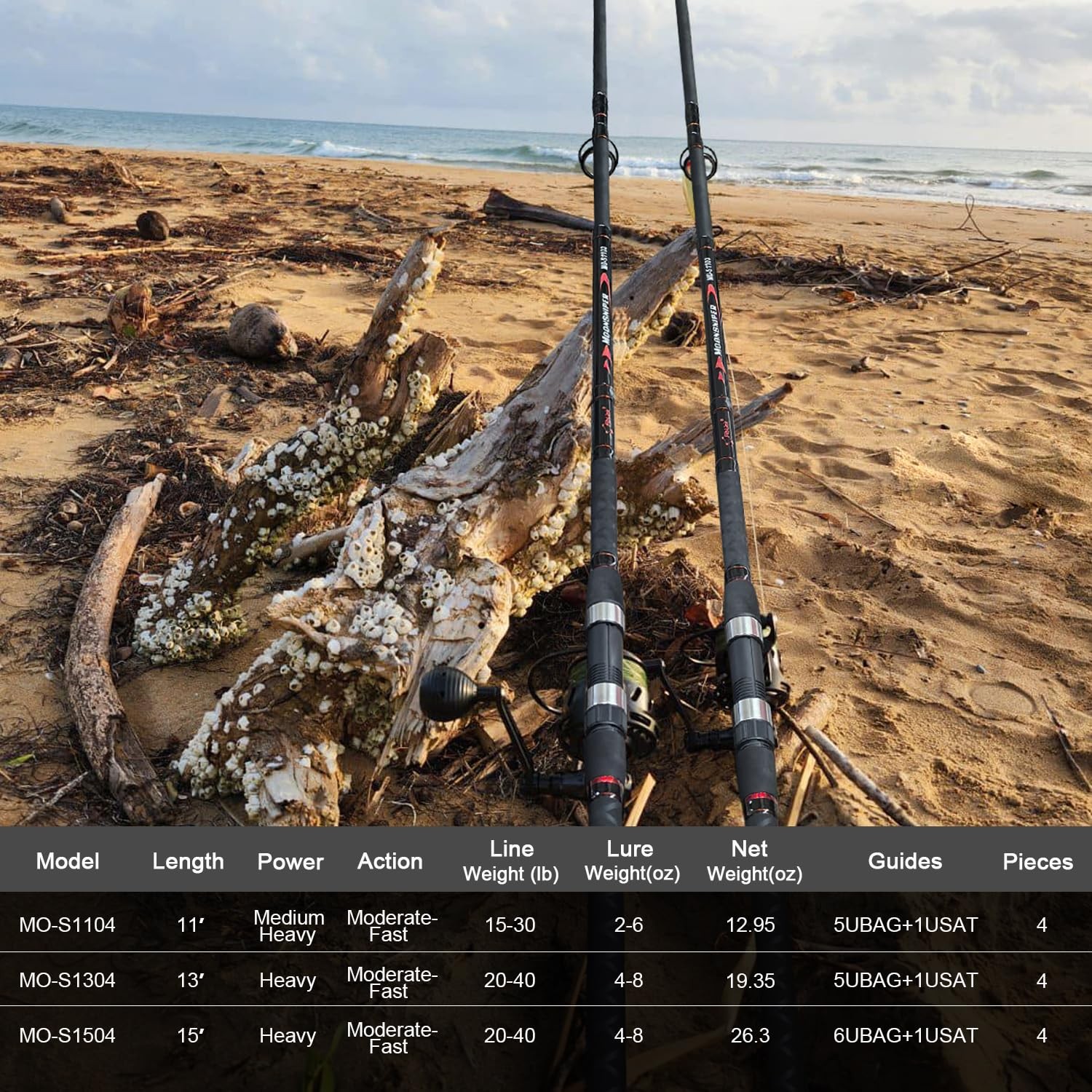 Fiblink Surf Spinning Fishing Rod 4-Piece Graphite Travel Fishing Length 11