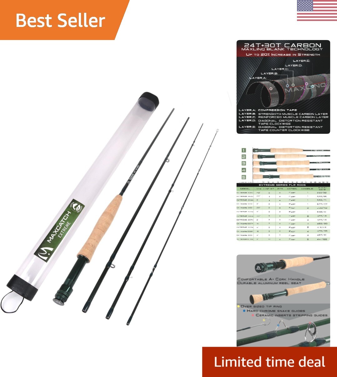 IM6 Carbon Fly Fishing Rod 4-Piece 9 Feet – Premium Entry-Level Performance