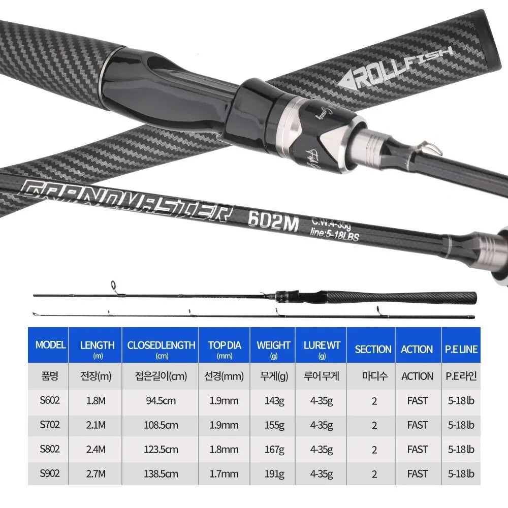 ROLLFISH Power M Carbon Fishing Rod Spinning Casting 1.8-2.7M Fast Action Bass