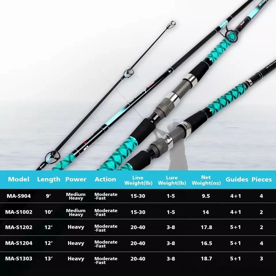 Surf Spinning Rod Travel 2/3/4PC Carbon Fiber Saltwater Fishing Pole 9/10/12/13′