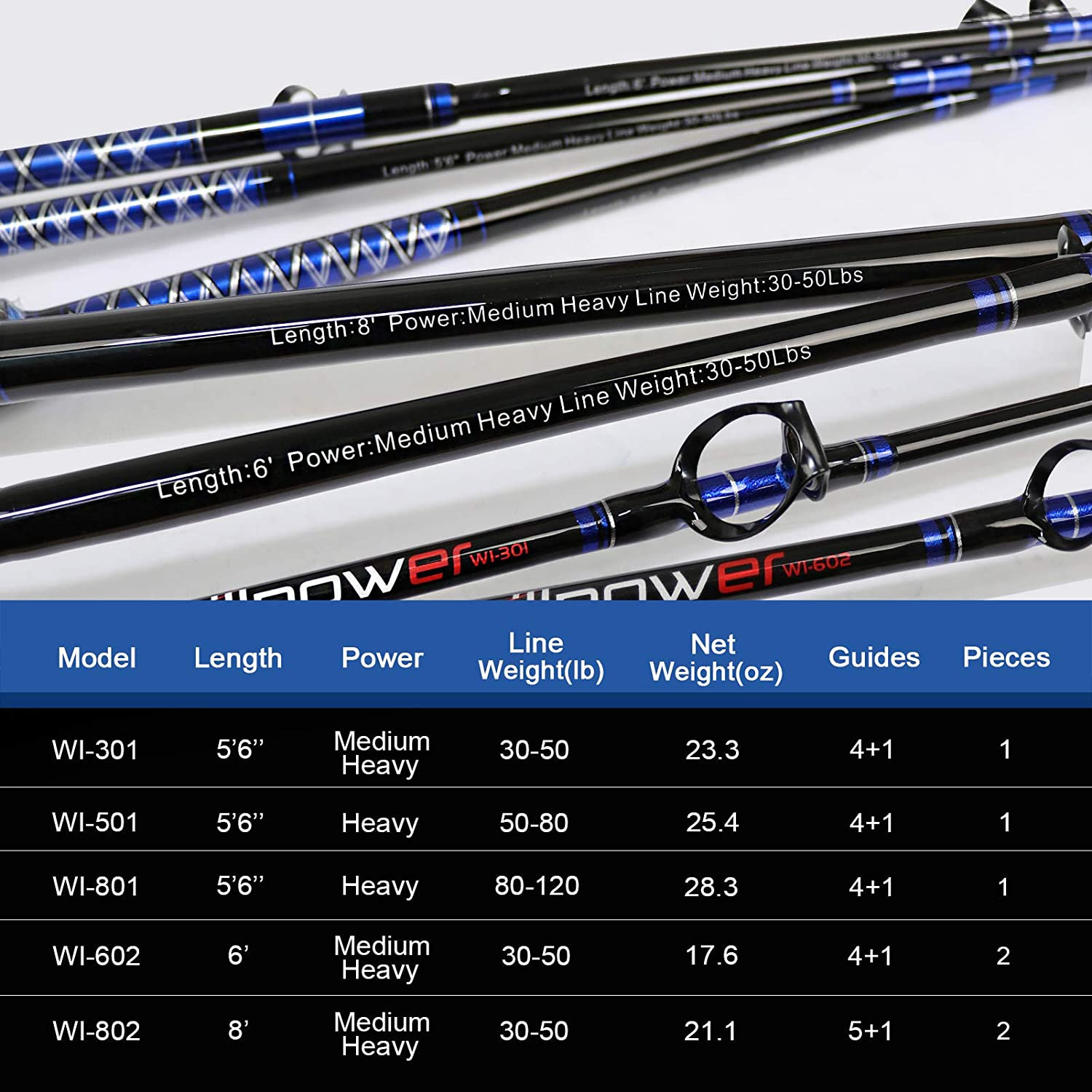 1Pc 2Pc Saltwater Offshore Trolling Rod Big Game Conventional Boat Fishing Pole