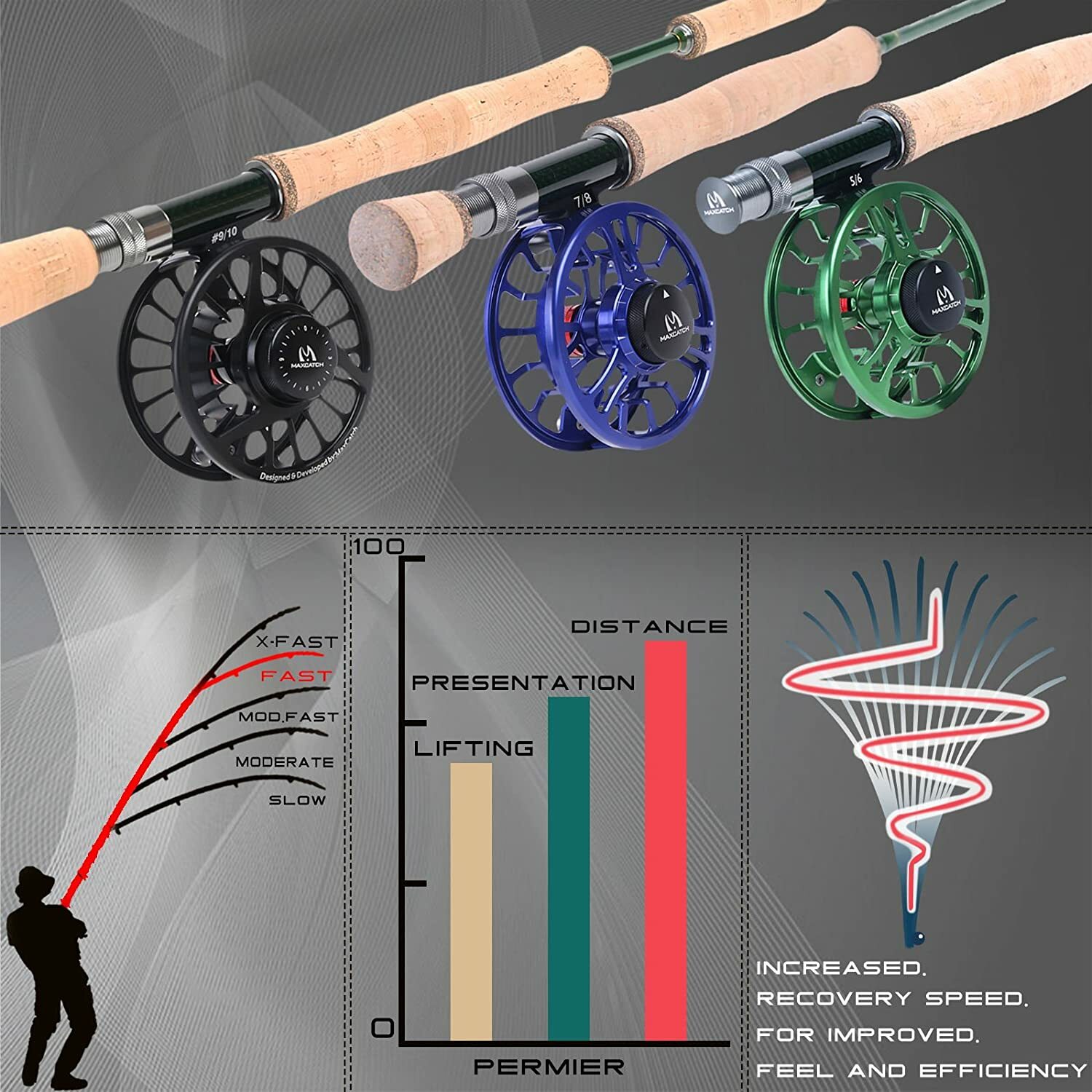 Premier Fly Fishing Rod 9ft 3/4/5/6/7/8/9/10/12WT Fast Action IM10 Carbon Fiber