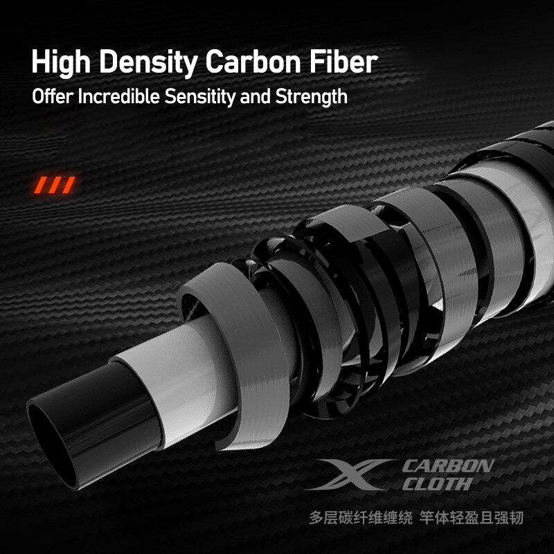 Fishing Pole Carbon Fiber Telescopic Spinning Fishing Rod 1.8M-3.3M Sea Offshore