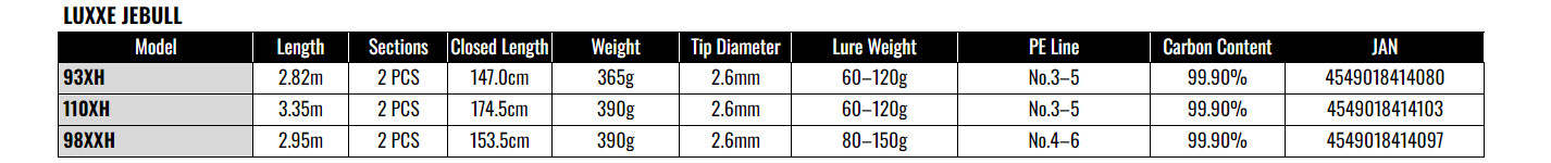 Gamakatsu LUXXE JEBULL 110XH Shore Jigging Rod Long Distance Casting Model
