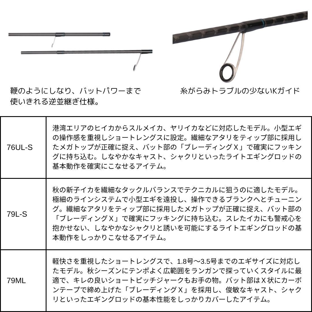 Daiwa 25 Emeraldas X 86M Spinning Fishig Rod 2.59m 106g 2-Piece Used