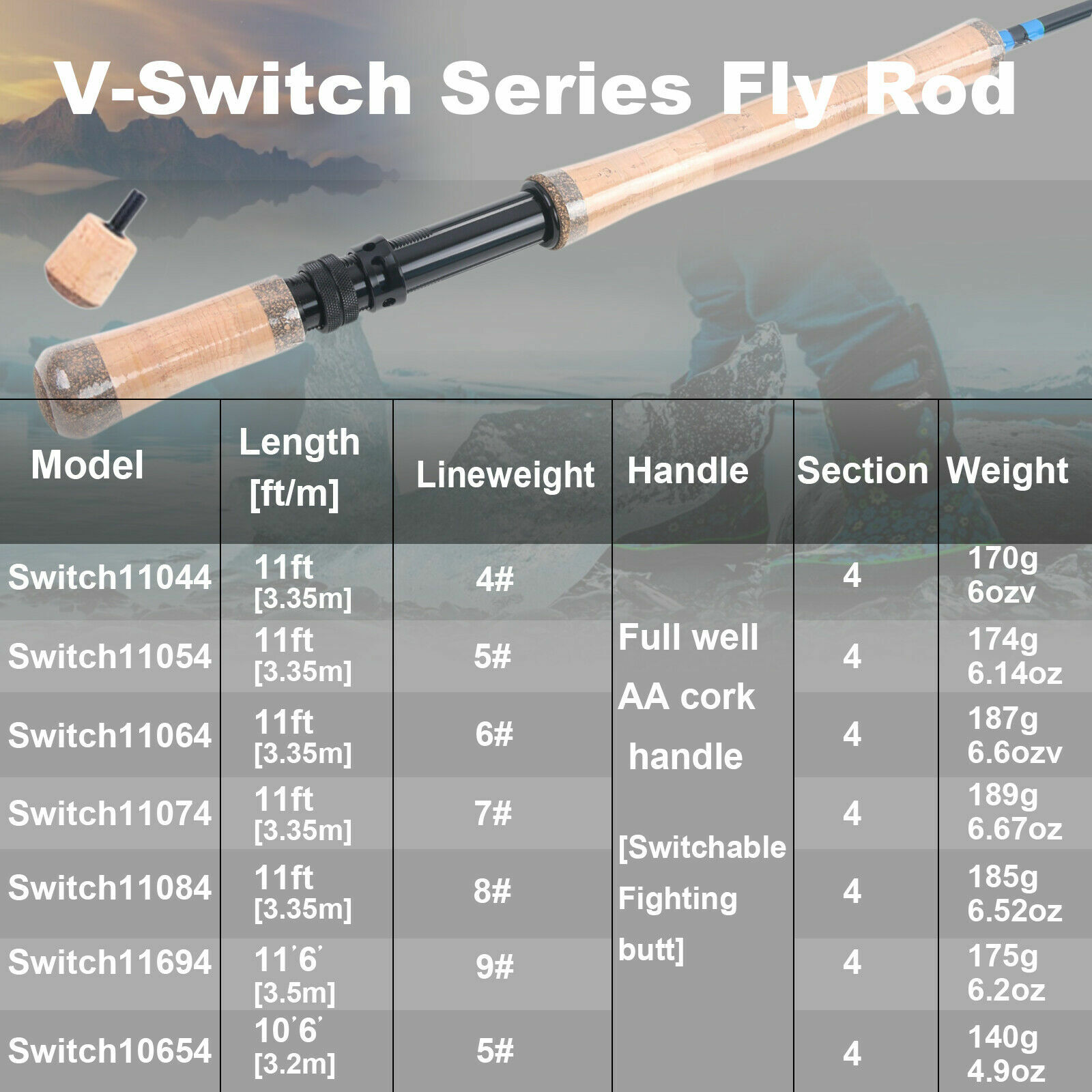 Switch Fly Rod Combo, 5/6/7/8wt Fishing Rod, Reel, Line, Box, Flies Whole Combo