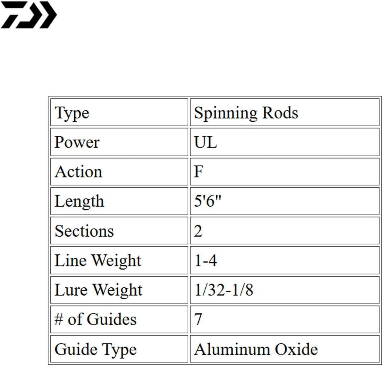 AIRD-X Rod, Black, 5’6″