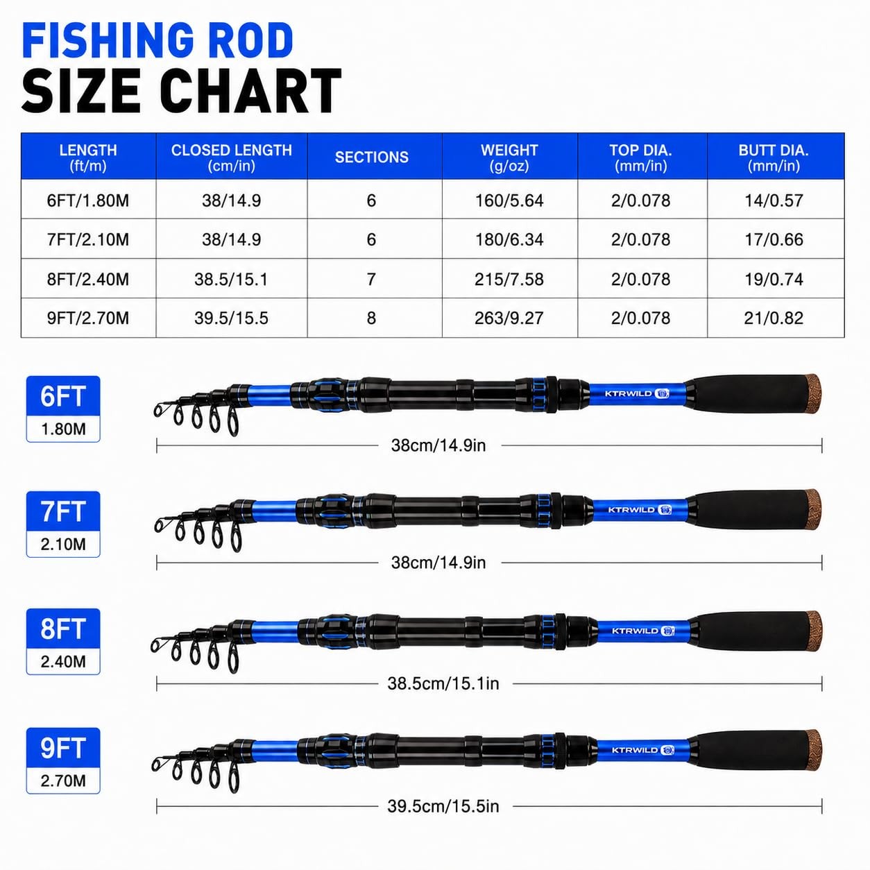 TORVEX Telescopic Fishing Rod, 24-Ton Carbon Fiber Travel Rod, Portable Spinn…