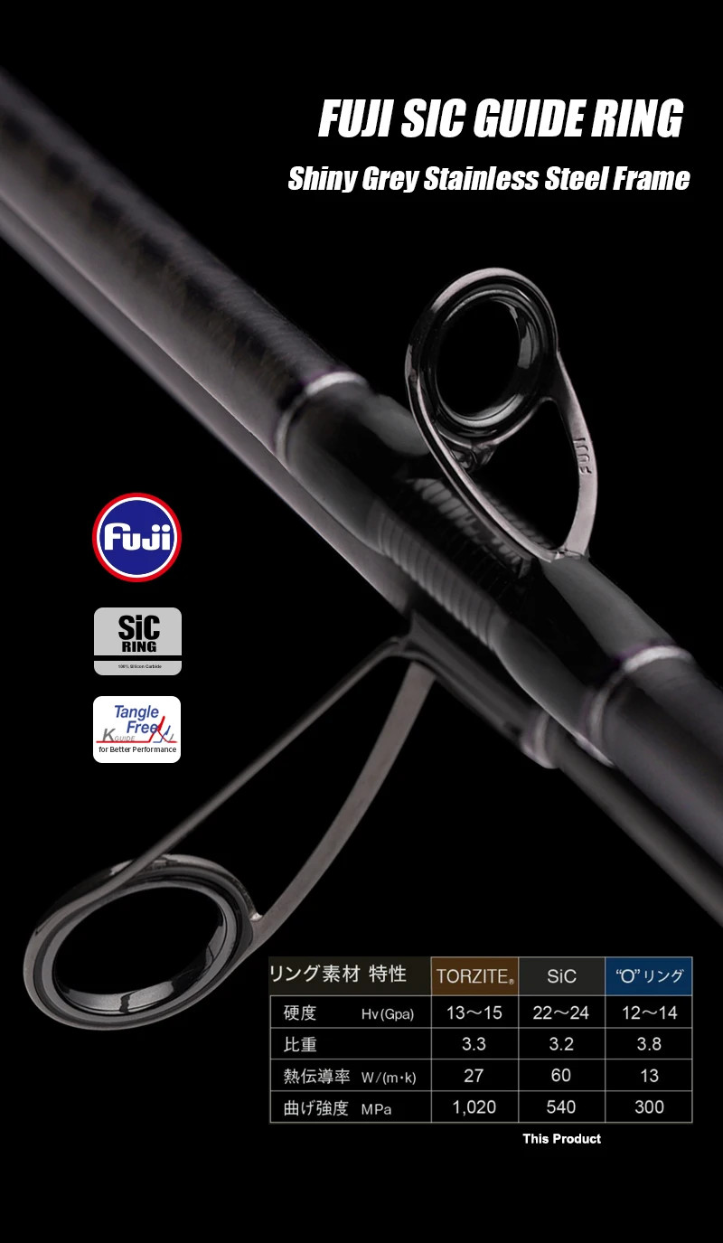 PURELURE TORRENT Spinning Rod 8FT 9FT F Action High Carbon Fuji SIC