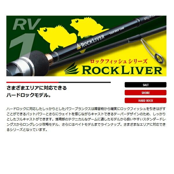 Major Craft Rock Liver 1G Hard Rock Fishing Lure, Light Sensitive Tip, Used