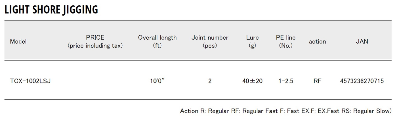 Major Craft Triple Cross Series Spinning Rod TCX 1002 LSJ (0715)