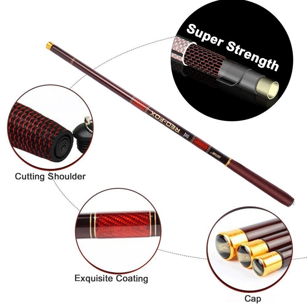 Goture Telescopic Tenkara Fishing Rod Kit – Ultralight Carbon Fiber 24ft