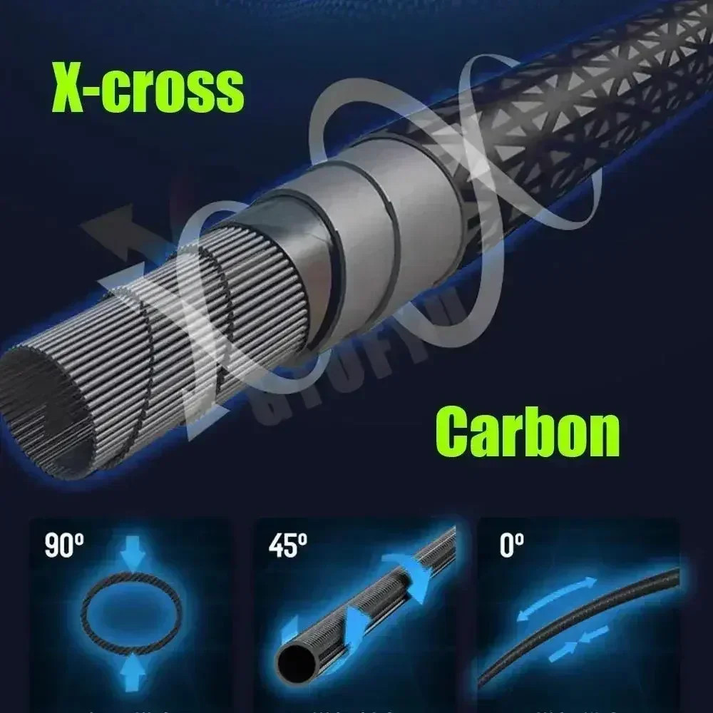 GTOFYU Carbon Telescopic Rock Fishing Rod 2.7-6.3M Ultra Light Travel Spinning