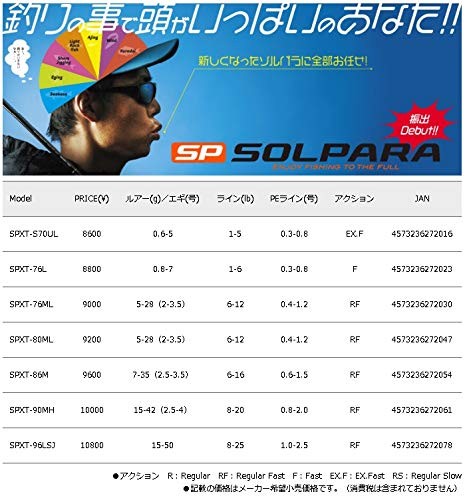 Major Craft Solpara X SP X T-S70UL Jigging Rod (Spinning)