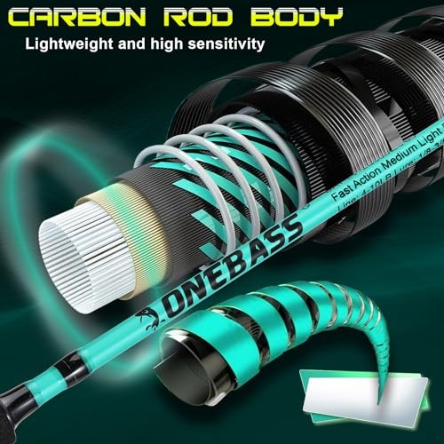 IM6 Graphite Fishing Pole – Spinning Rod & Casting Rod – High Performance