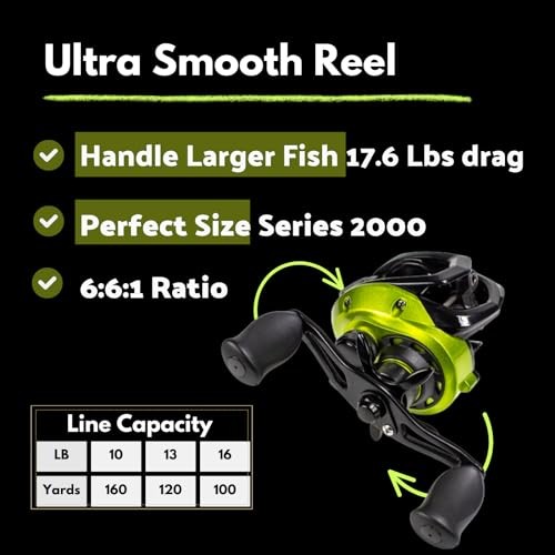 LUNKERHUNT BEDLAM FISHING ROD RIGHT HAND – GREEN