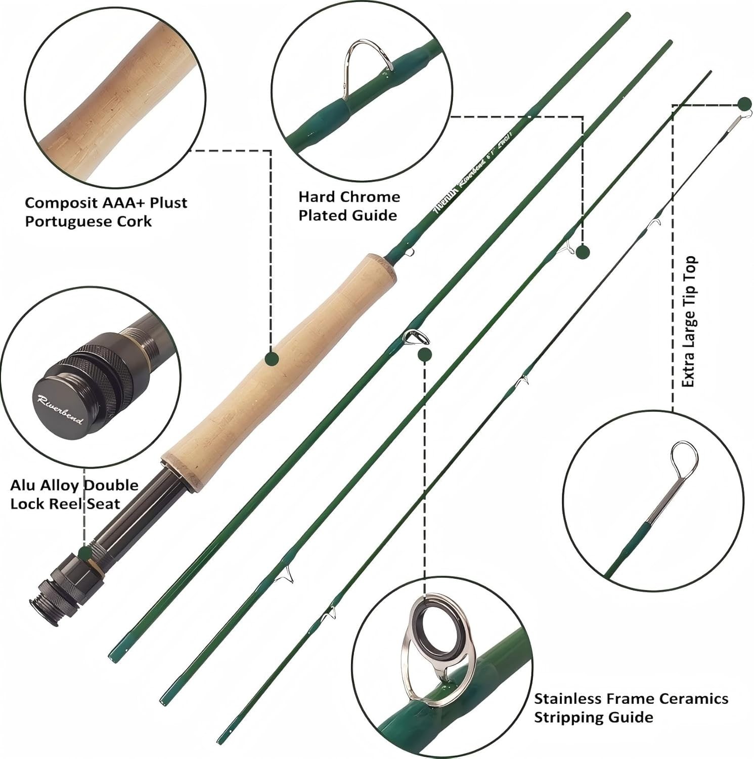 Riverbend Series Fly Rod IM8 Graphite Blank – 6-10ft Lengths