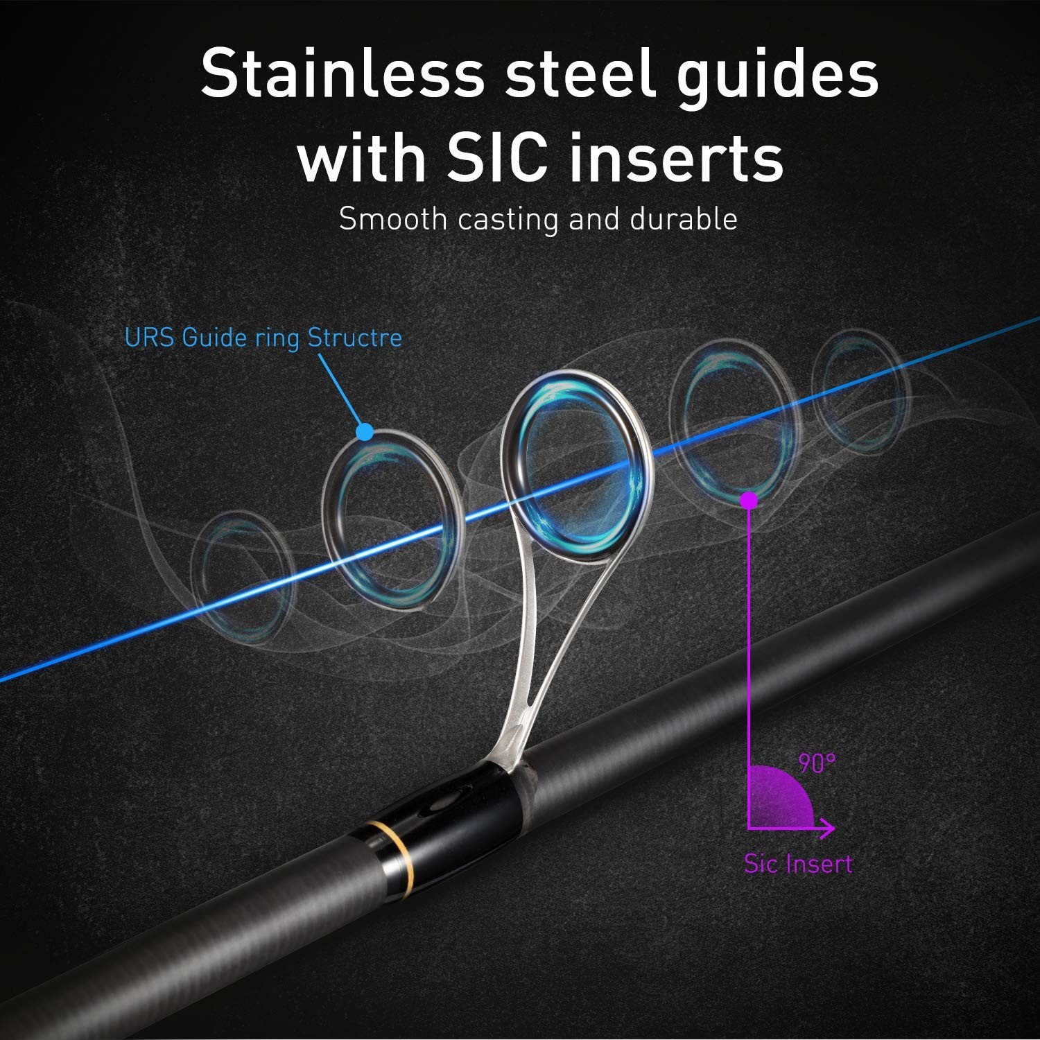 Cadence Essence 2025 Compact Design Spinning Rod Graphite Steel Sic Sensitivity