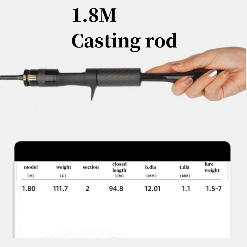 1.68M 1.8M Fishing Rod Spinning Casting Rods Carbon Fiber Rod Lure Fast Rod Carp