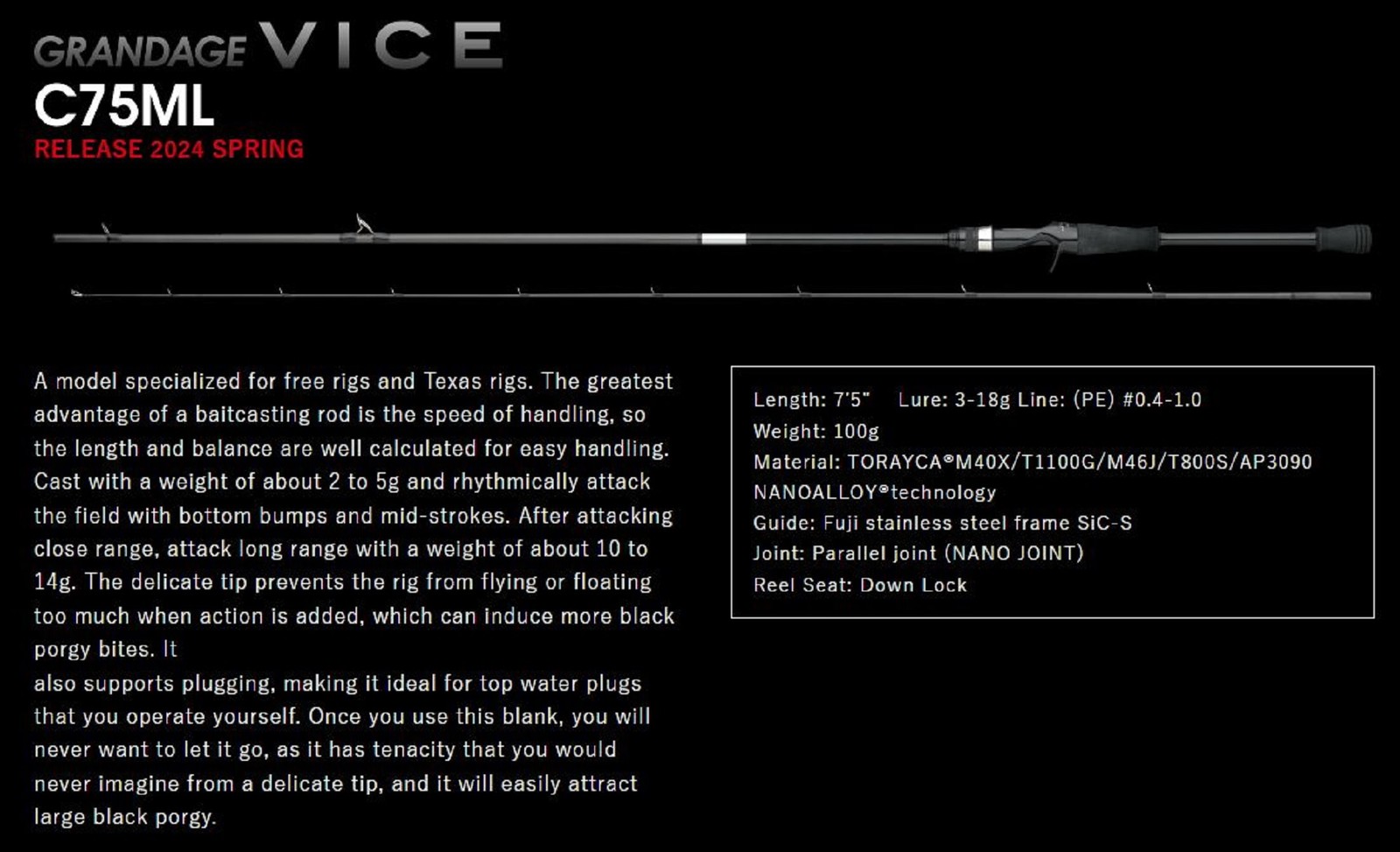 Apia Rod Baitcast Grandage Vice C75ML (8081)