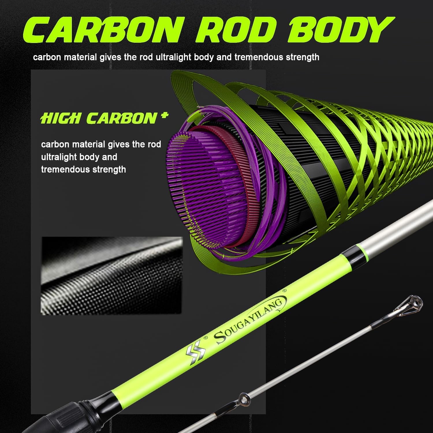 Spinning Combo – 5.2:1 Gear Ratio 15.6LB Drag IM7 Graphite 2-Piece Rod Stainless
