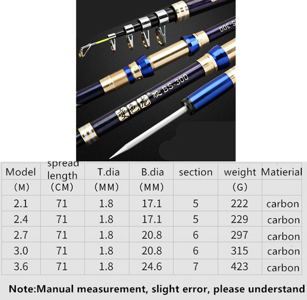 Portable Spinning Fishing Rods Carbon Fiber Travel Sea Pole Rock 2.1M-3.6M Rods