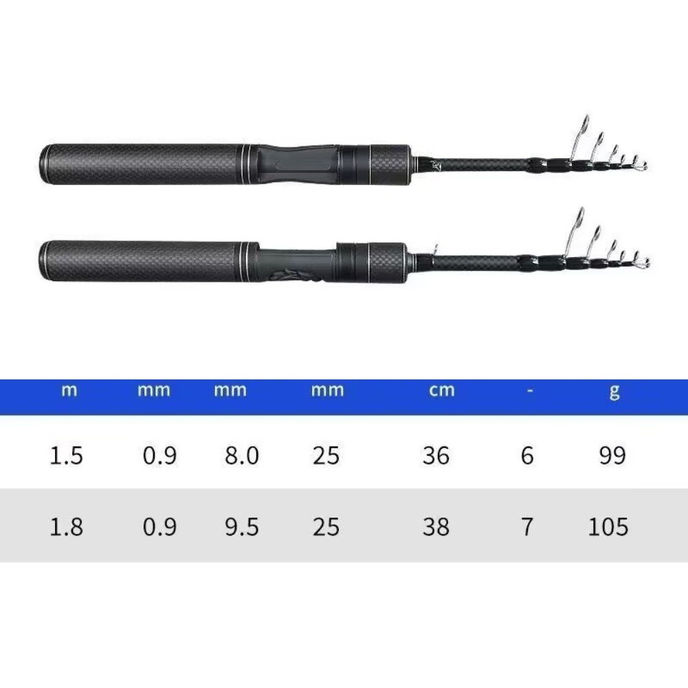 1 5m 1 8m Carbon Handle Ultralight Telescopic Lure Rod for Fishing Outdoors