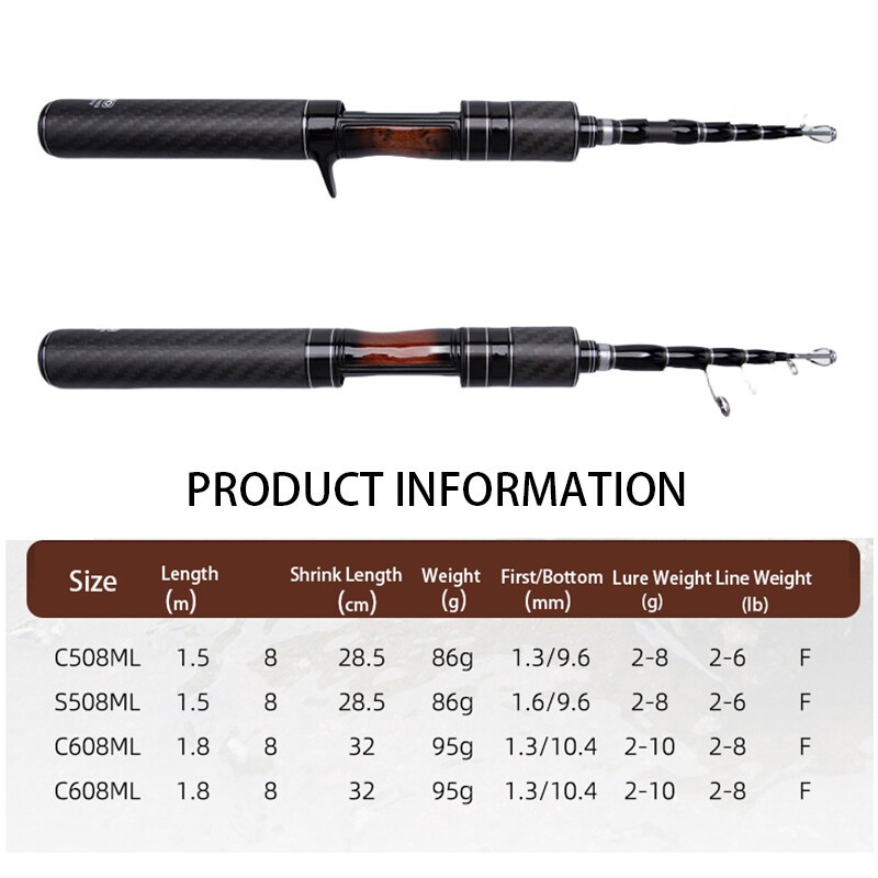 Spinning Rod 5ft 6ft Telescopic Rod Carbon Fast ML Travel Trout Rod Casting