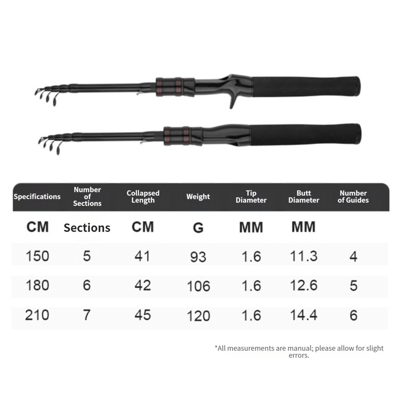 Carbon Telescopic Lure Rod 1.5m 1.8m 2.1m Ergonomic Handle Portable Fishing Rod