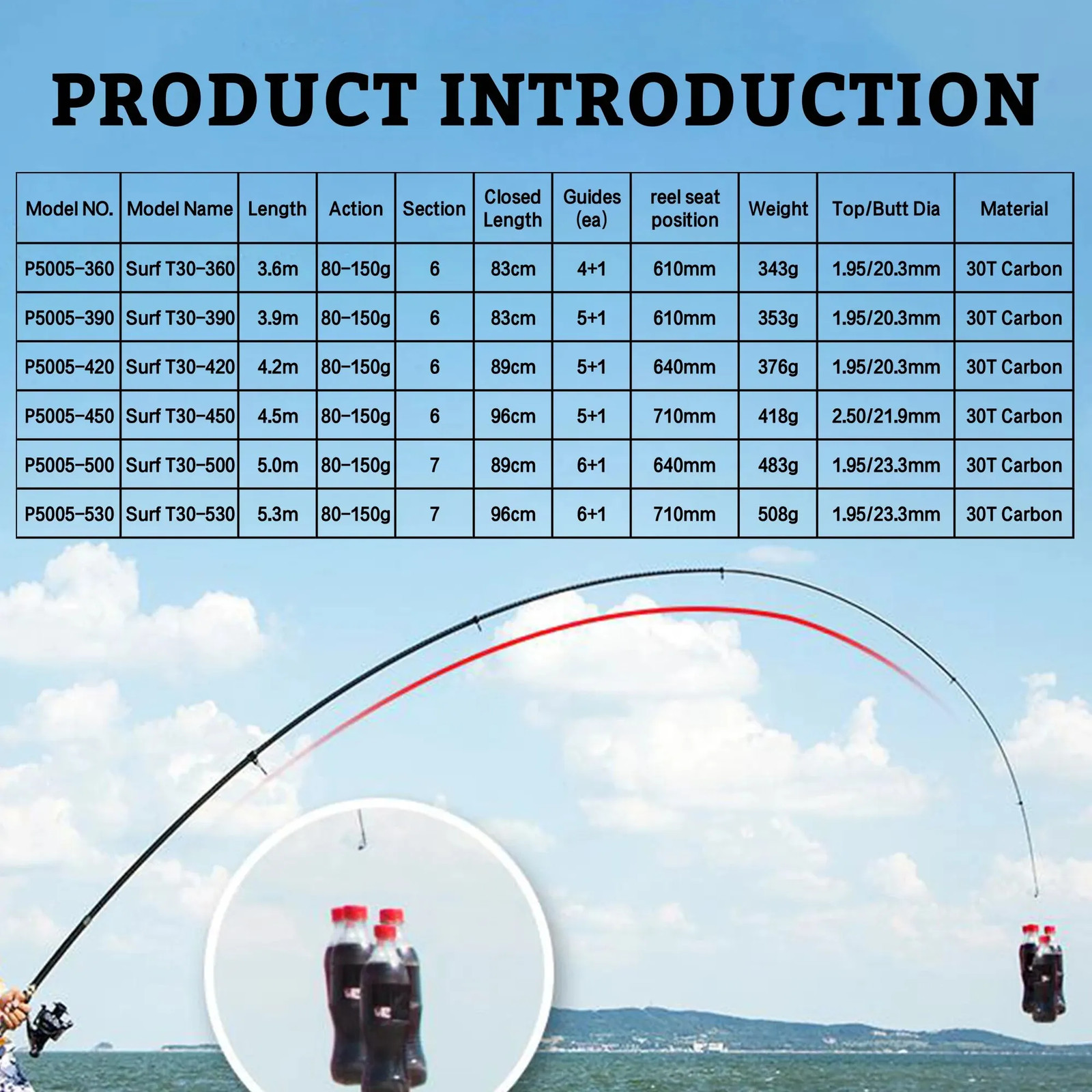 PHISHGER Telescopic Surf Fishing Rod 30T Carbon 80-150g 3.6-4.5m Travel Shore