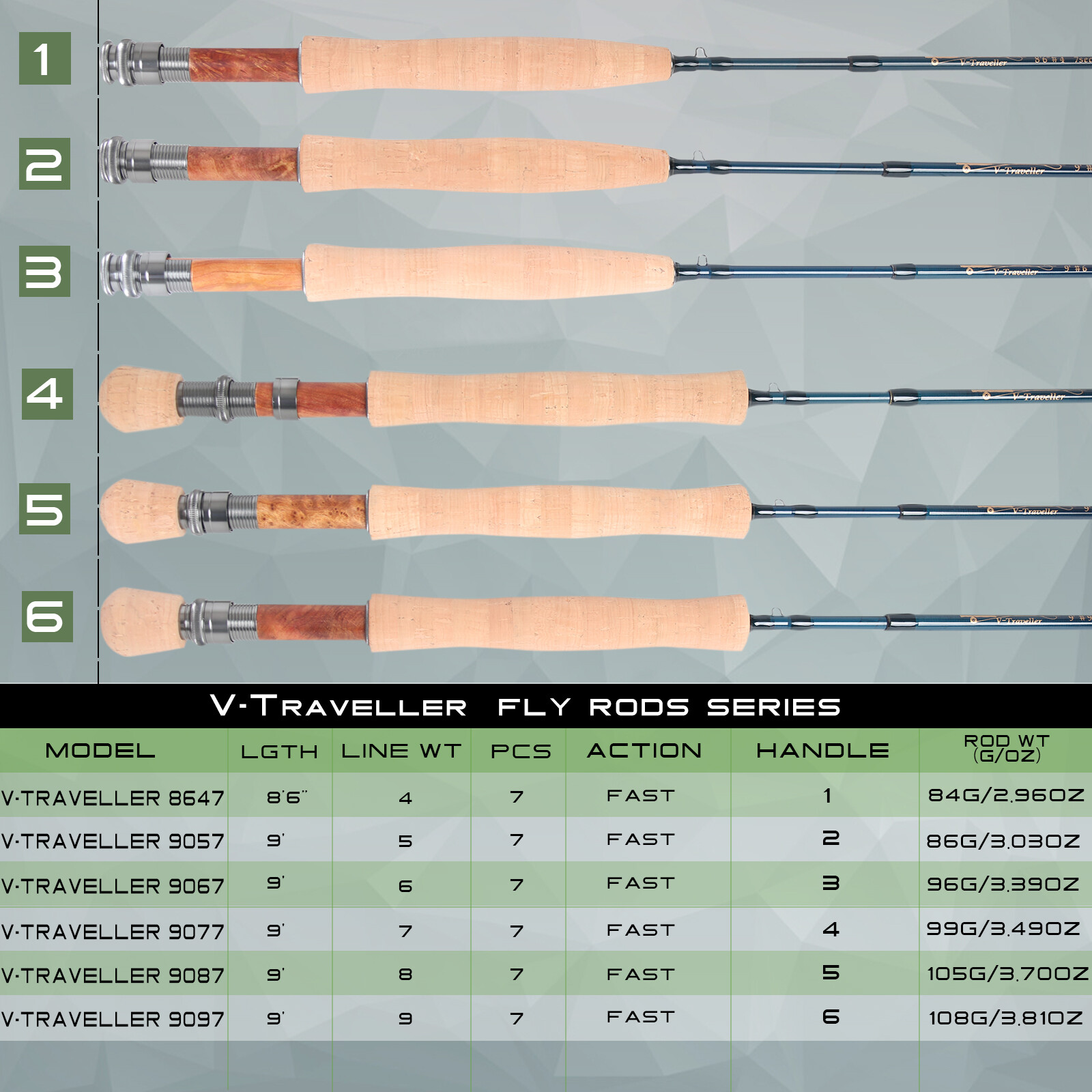 Maxcatch Traveler Rod 4/5/6/7/8/9wt 9ft 7pcs IM10 Carbon fiber Fly Fishing Rod