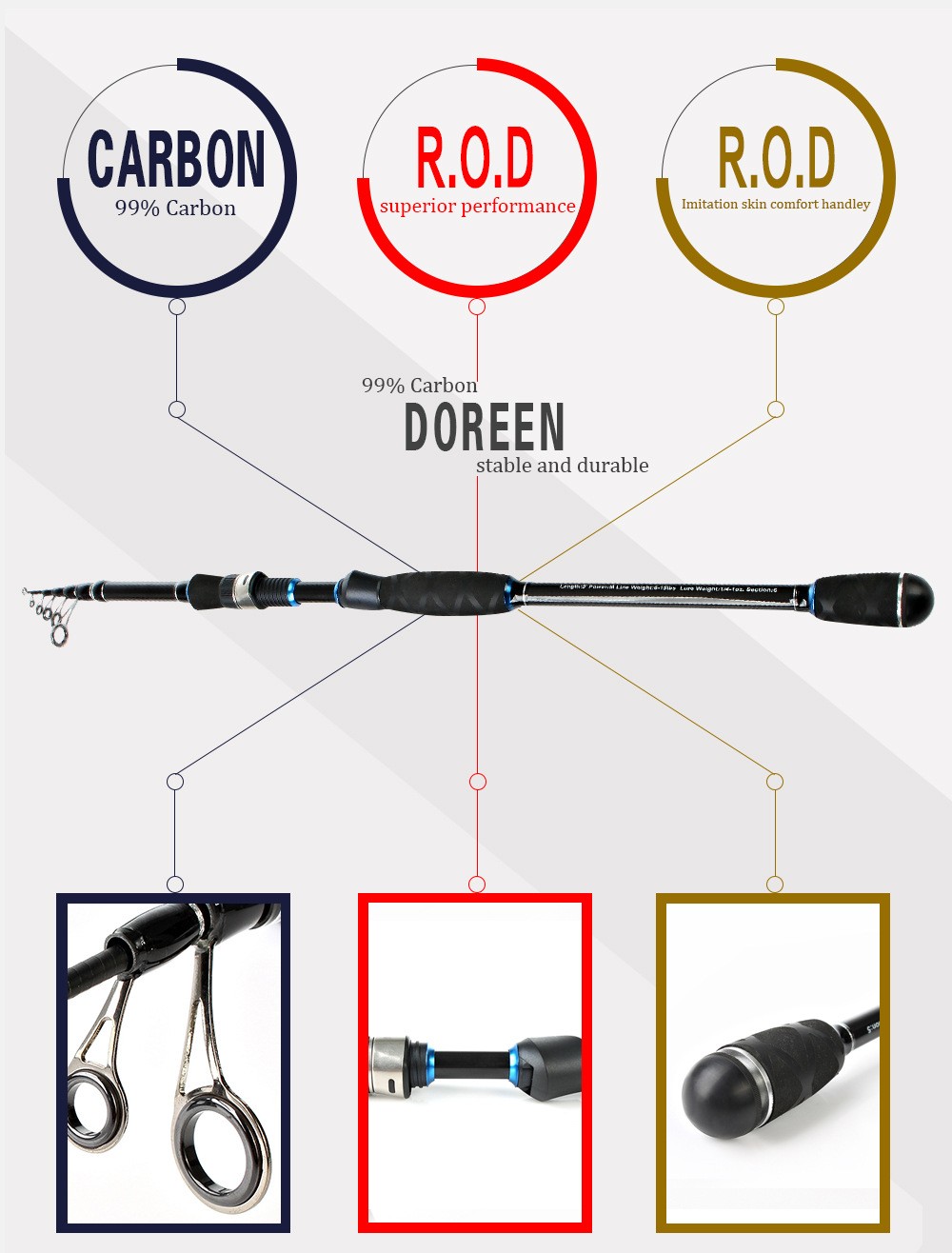 For Lure Fishing Carbon Fiber Fishing Rod Portable Fishing Rod Fishing Trip