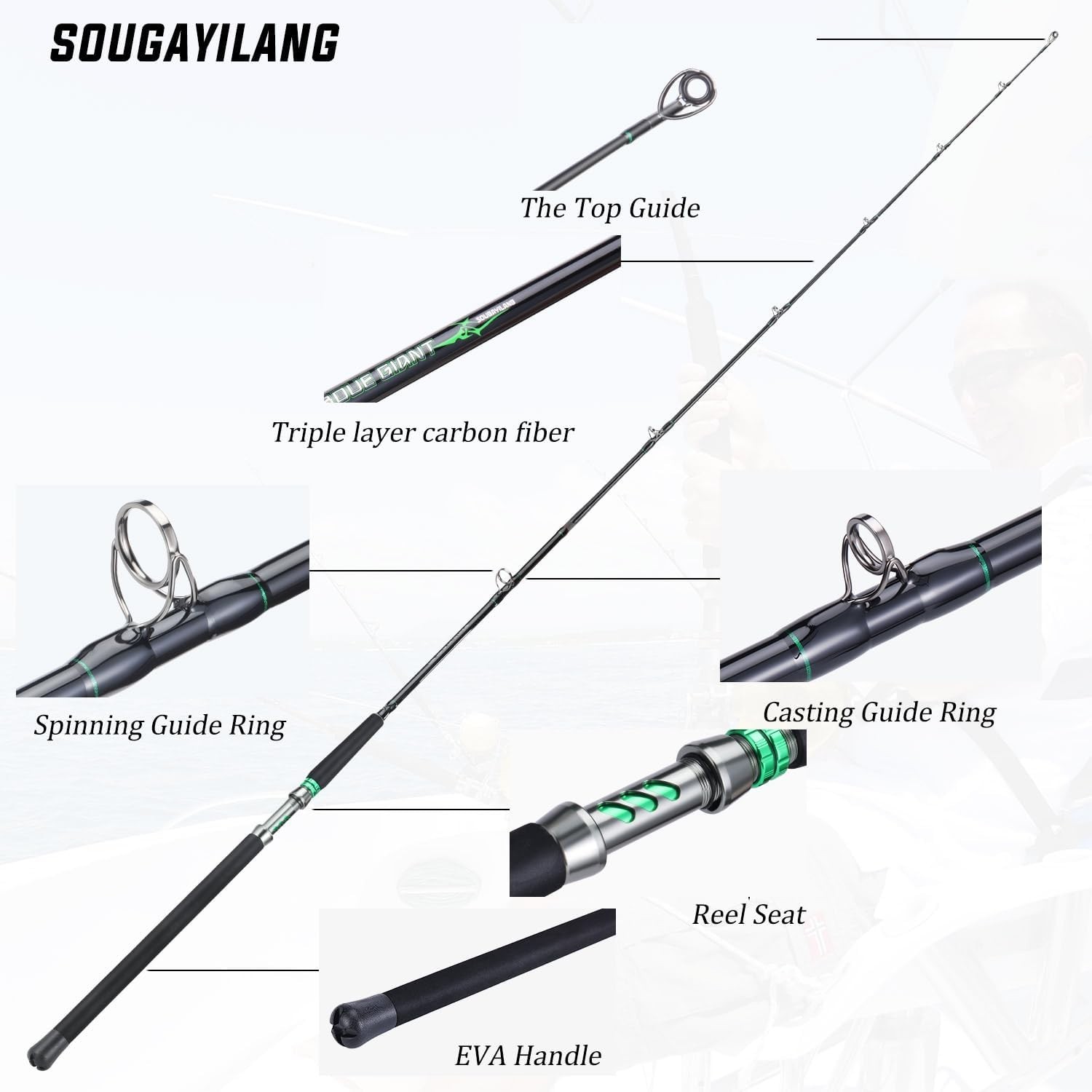 Medium Heavy Catfish Rod for Travel – EVA Handle & Strong Stainless Steel Guides