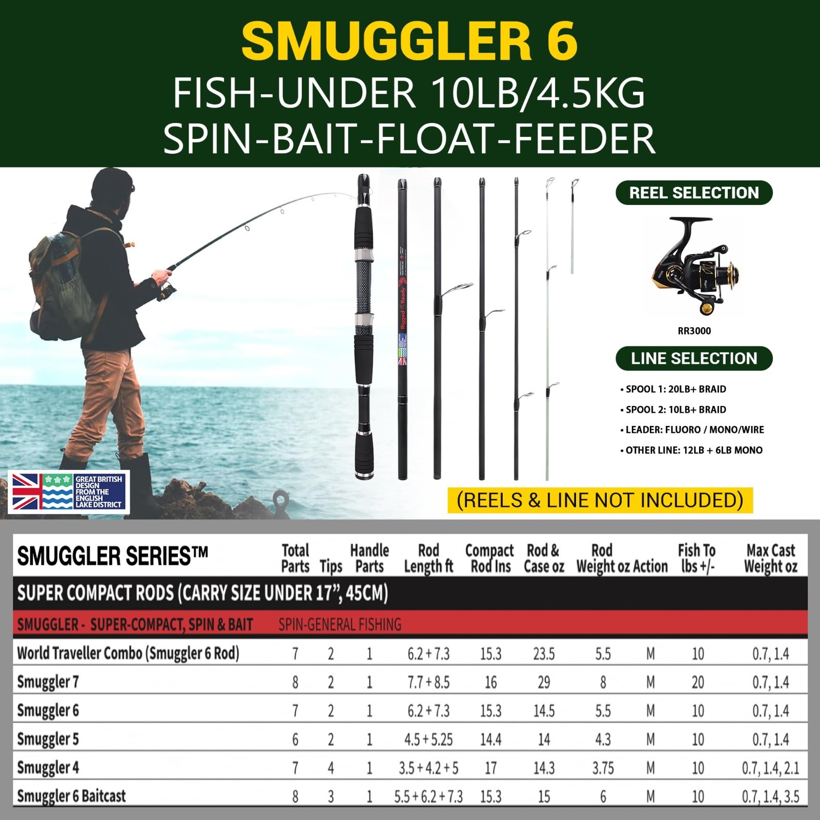 Smuggler 6 Compact Portable Travel Fishing Rod & Case 7.3’ spin,general fishing
