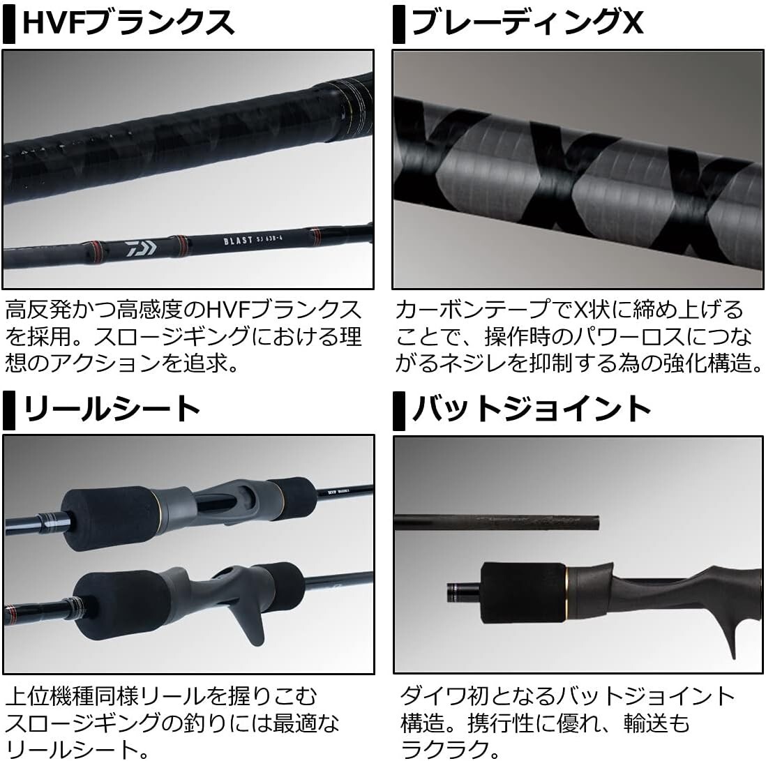 DAIWA Slow Jigging 21 Blast SJ 63B-4