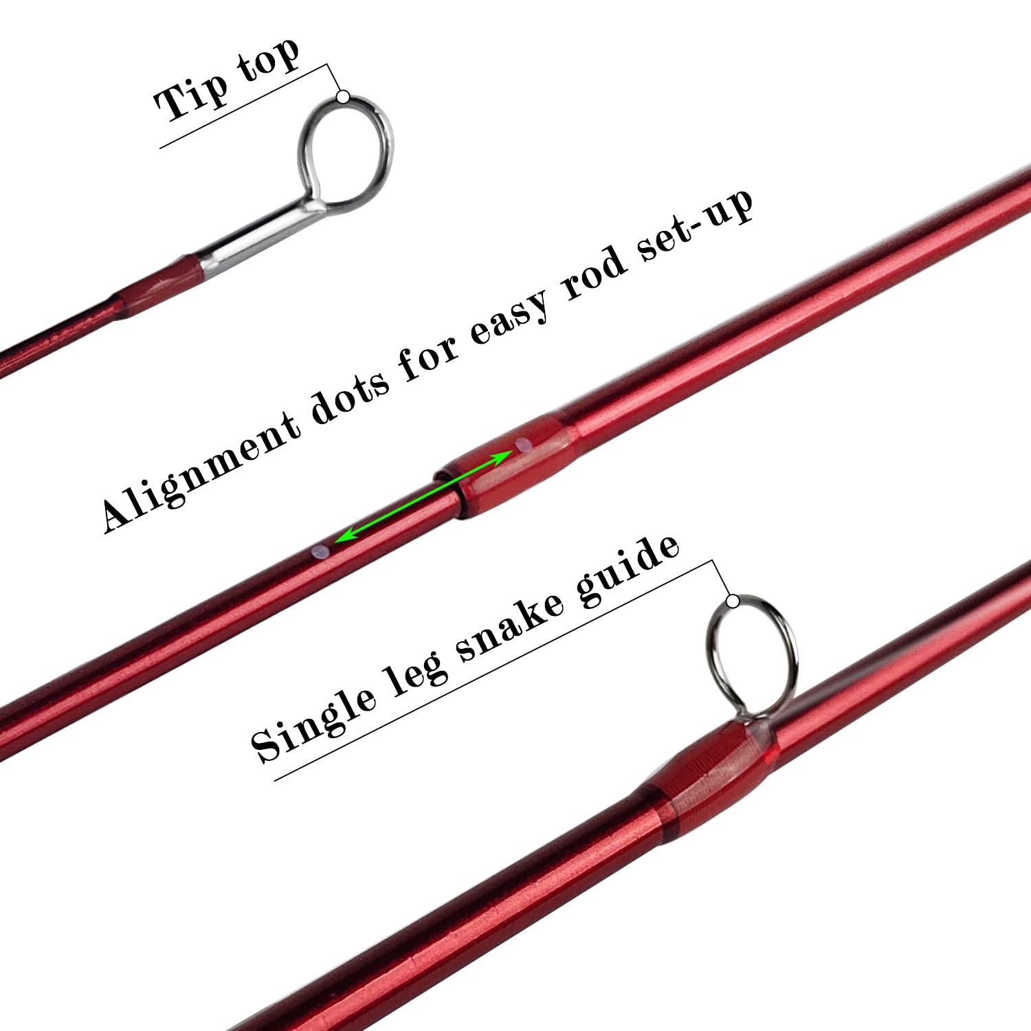 Aventik 4’0” Practice Fly Rod for Beginners Casting 3 Pieces Game Fly Fishin…