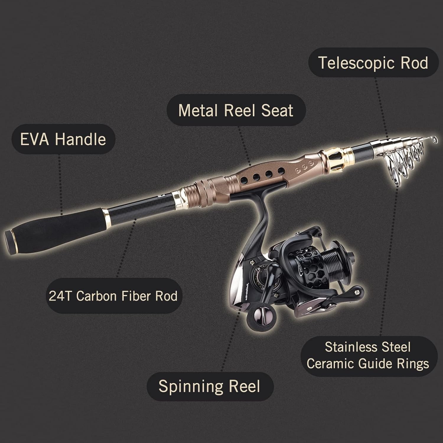 Fishing Rods and Reels Combo Telescopic Fishing Rod with Fishing Carrier Bag …