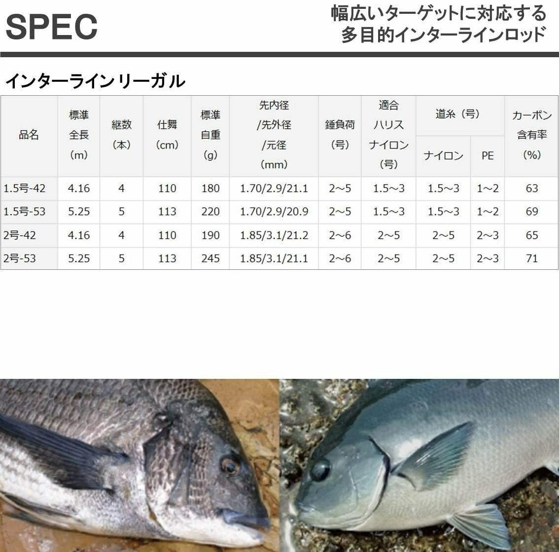 Daiwa Isosao Spinning interline Legal 1.5-53 Fishing Rod
