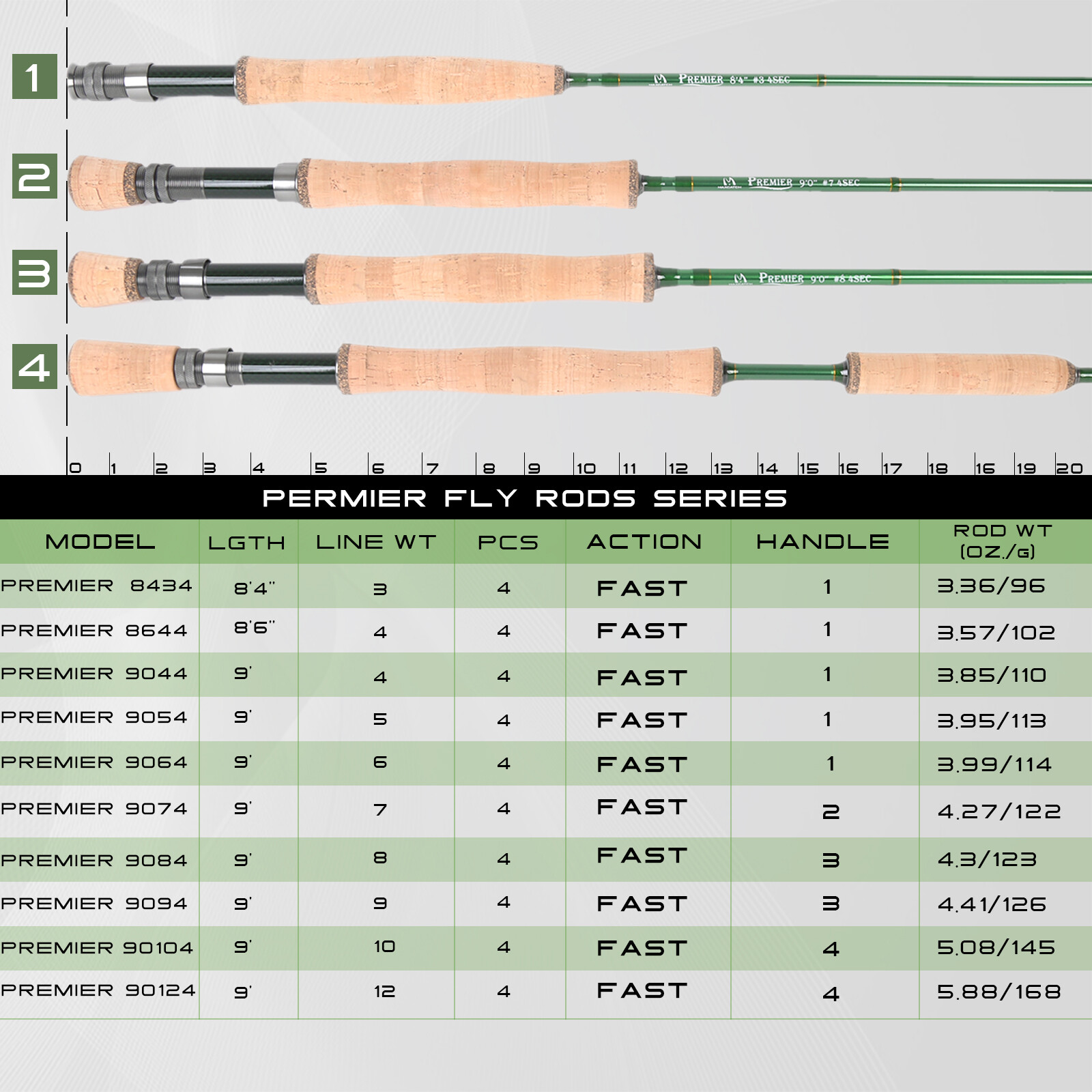 Maxcatch 3/4/5/6/7/8/9/10/12WT 9FT Fly Fishing Rod with Tube , IM8 Carbon Fiber