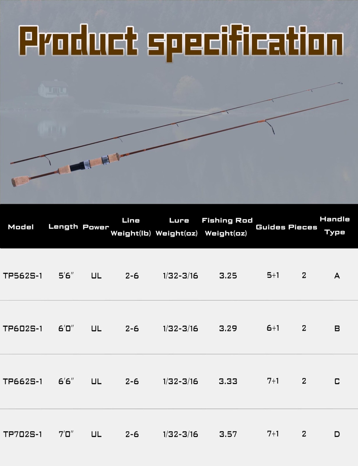 Littma Troutpanfish Ultralight Fishing Rod 2 Pcs Trout Crappie Panfish Micro