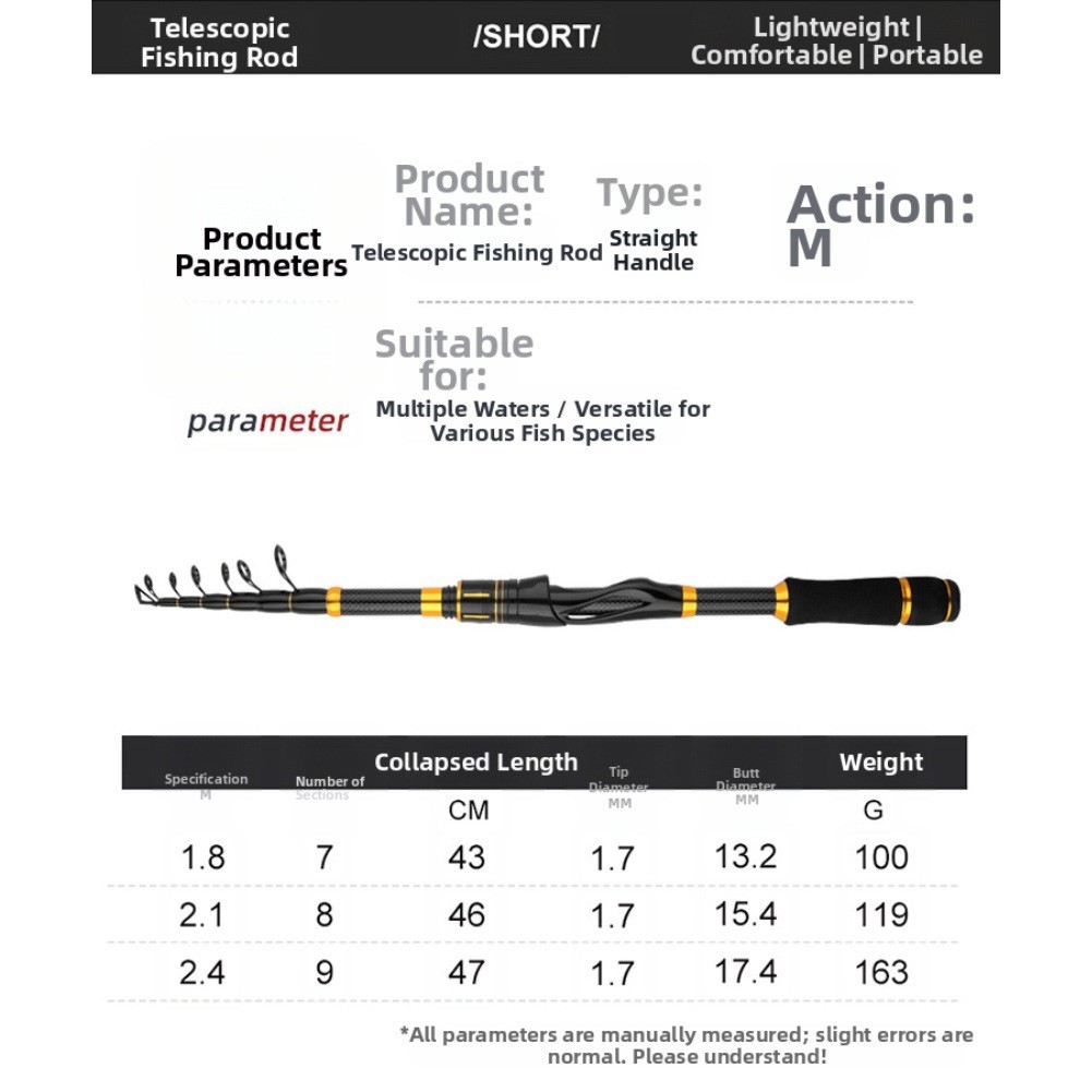 Telescopic Fishing Rod Camping Fishing 2.4m Telescopic Rod 43cm Compact Size